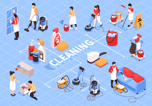 cleaning